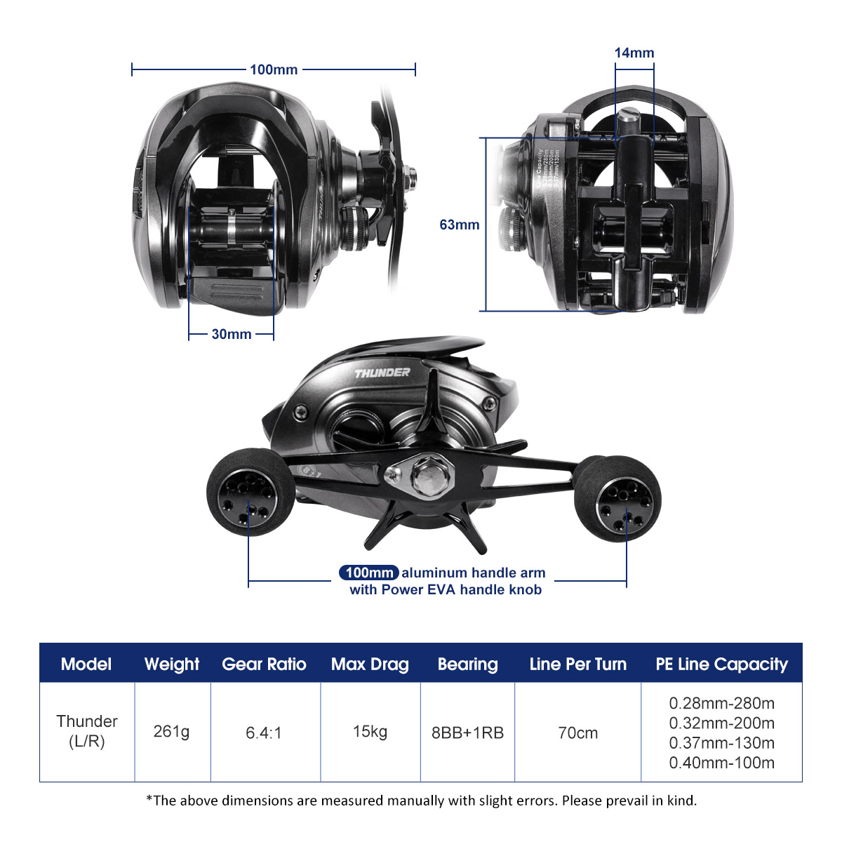 Noeby gulungan pancing Baitcas - Abu Garcia Reel Max ulasan dan harga