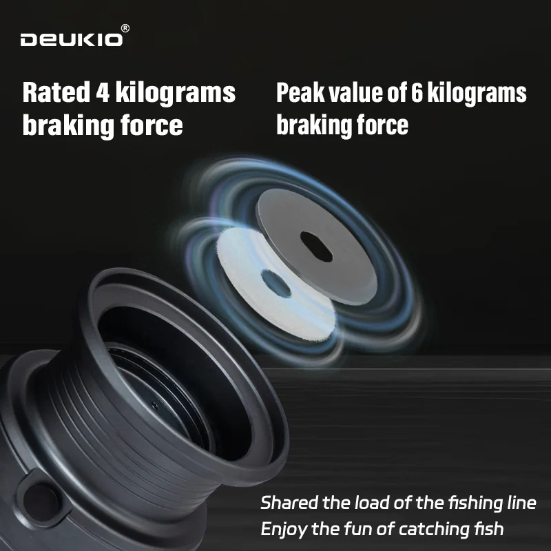 DEUKIO Reel Pancing Ringan Ras - Kastking Reel Zephyr ulasan dan harga
