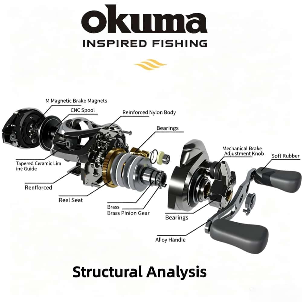 Reel Pancing Okuma Baru 7.2:1  - Abu Garcia Reel Max ulasan dan harga
