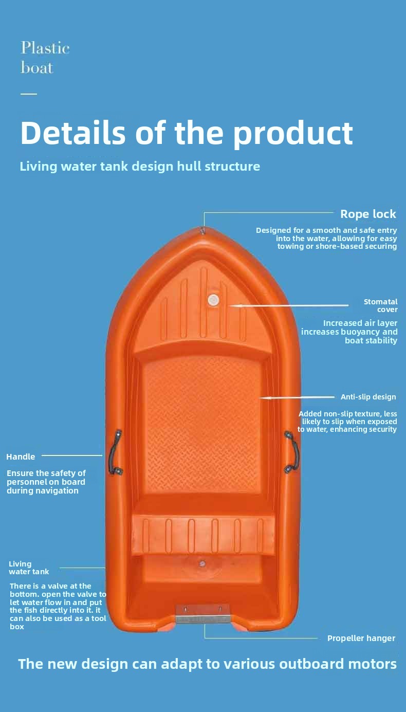 Perahu PE 2.3-4.3m untuk 2-8 O - Fishing Boat Outboard Motor ulasan dan harga
