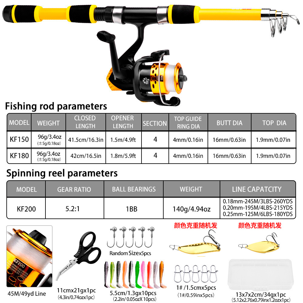 Set Peralatan Pancing Fibergla - Fishing Boat Fiberglass ulasan dan harga